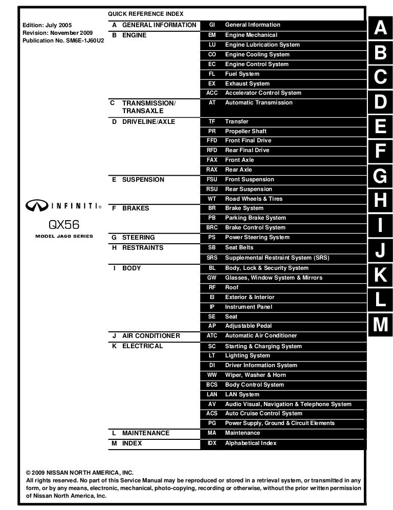 2006 INFINITI QX56 Service Repair Manual