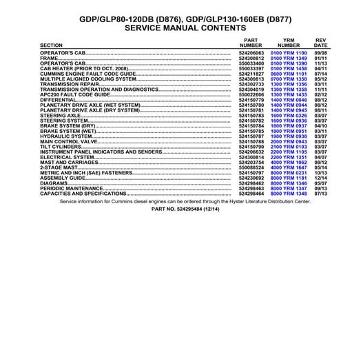 YALE D876 GDP120DB LIFT TRUCK (EUROPE)Service Repair Manual