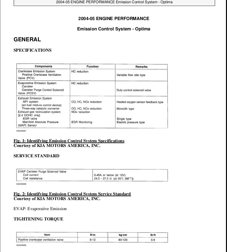 05 2005 Kia Optima owners manual