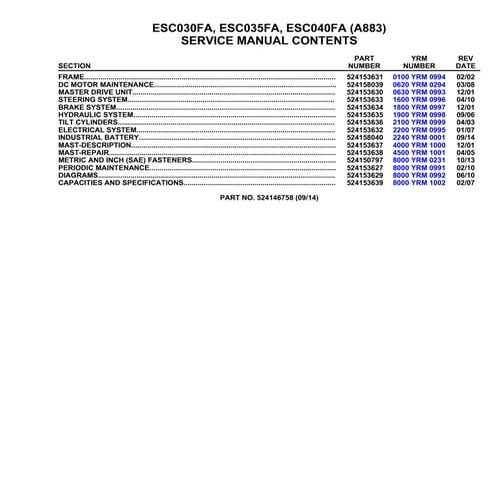 YALE A883 ESC030FA FORKLIFT Service Repair Manual | PDF