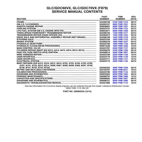 YALE F879 GDC70VX LIFT TRUCK (EUROPE) Service Repair Manual | PDF