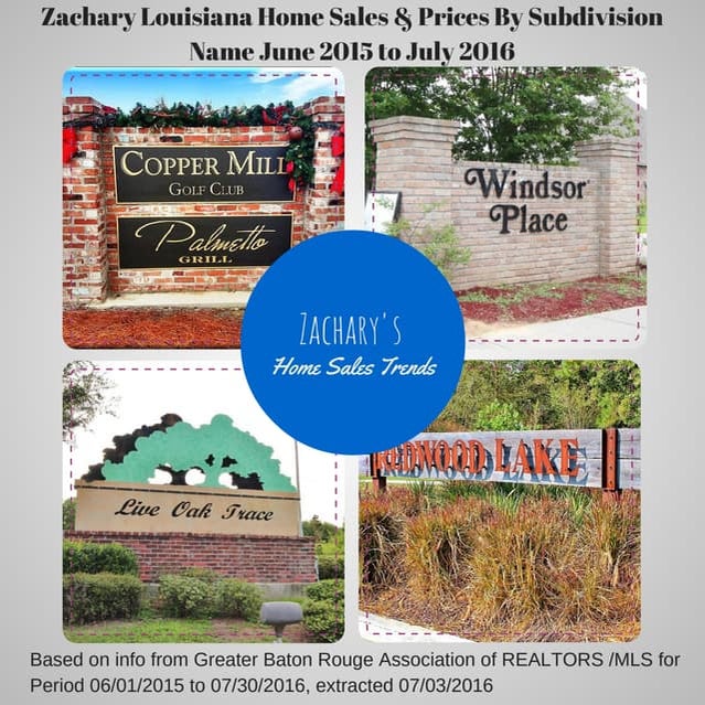 Zachary Louisiana Home Prices By Subdivision June 2015 to July 2016 PPT