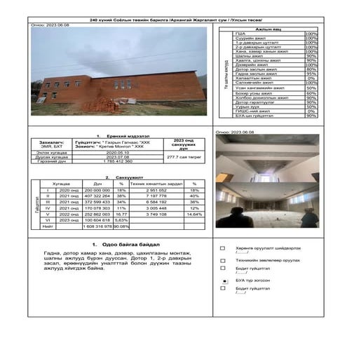 Zahialagch medee.pdf