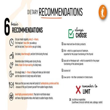 GENERAL DIETARY RECOMMENDATIONS visual data 2