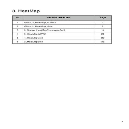 Eye Tracking Results Comparison   SMI RED 250 vs.GazeFlow WebCam EyeTracker 