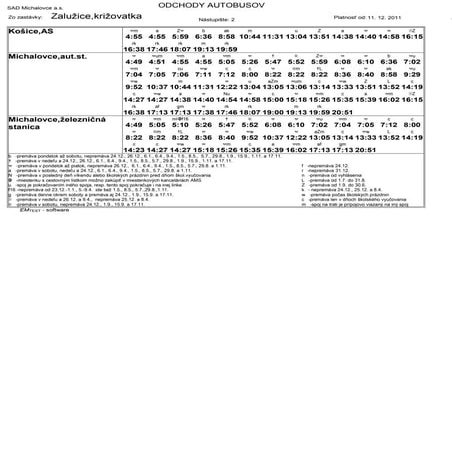 Zalužice,križovatka 2