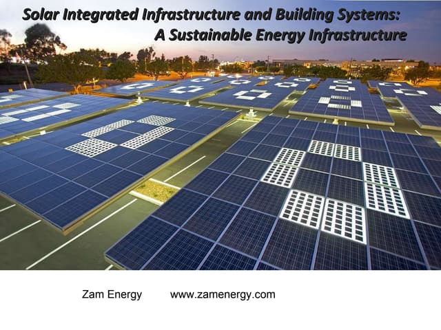 Zam Energy Services Presentation