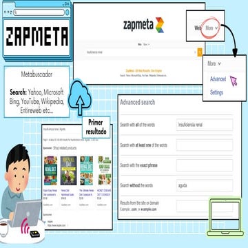 ¿Qué es y como se usa ZapMeta? todo aquí | PDF