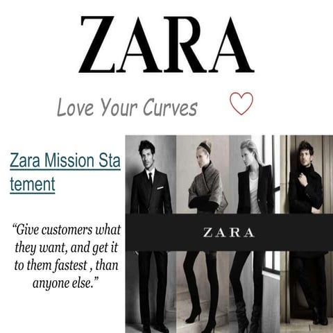 zara-business-model