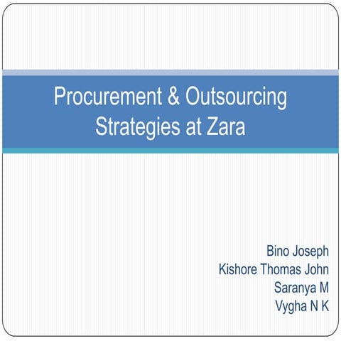 Zara Procurement strategy