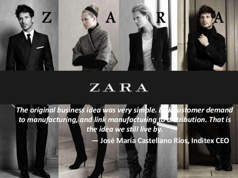 ZARA and its marketing strategy