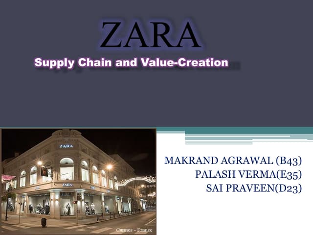 Supply Chain Management of ZARA