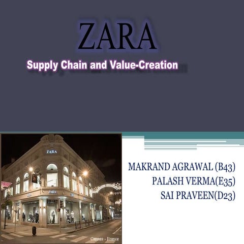 Supply Chain Management of ZARA