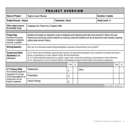 Night at Laurel Museum