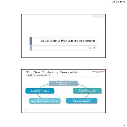 Marketing Strategy for Entrepreneurs