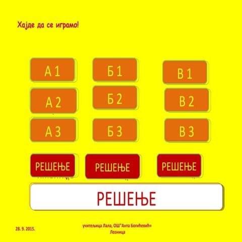 Zbirne imenice - Radojka Lala Stefanović