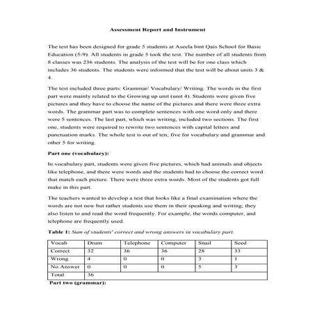 Assessment Report and Instrument