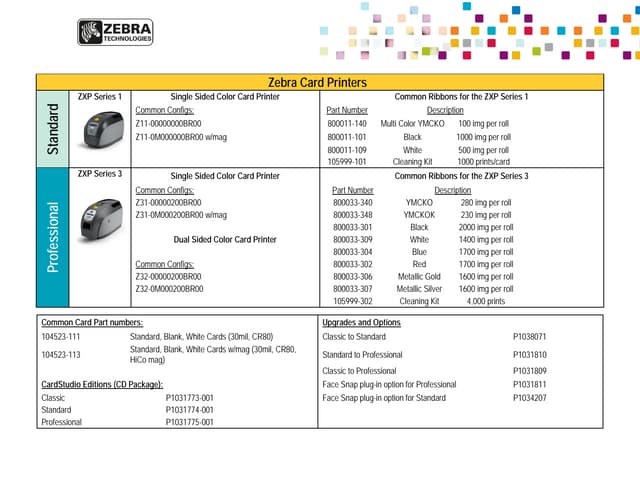 Zebra Card Printer