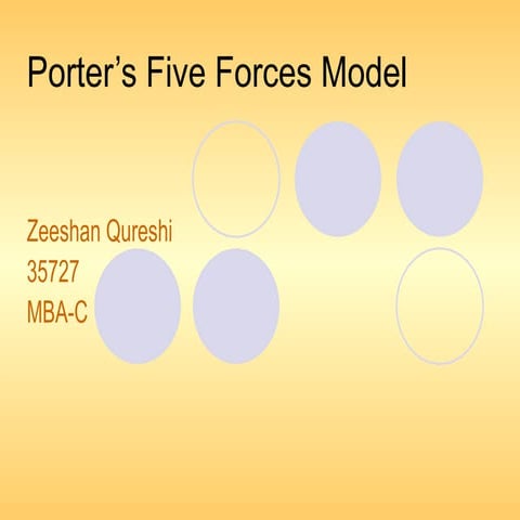 Porter's 5 Forces