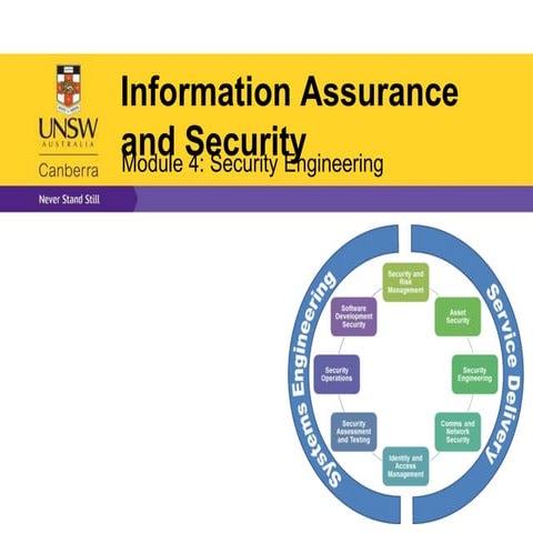 Comprehensive Security Engineering: Controls, Capabilities, and ...