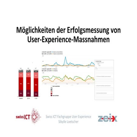 Zeix swiss ict-fachgruppe-ux_erfolgsmessung-ux_2014-11-25