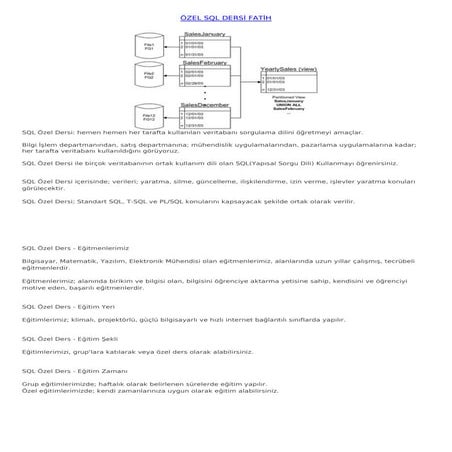 öZel sql dersi̇ fati̇h