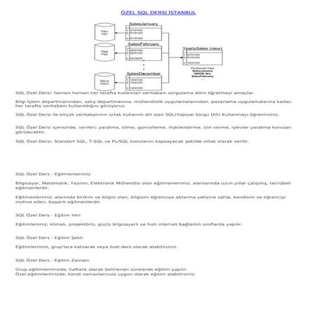 öZel sql dersi̇ i̇stanbul