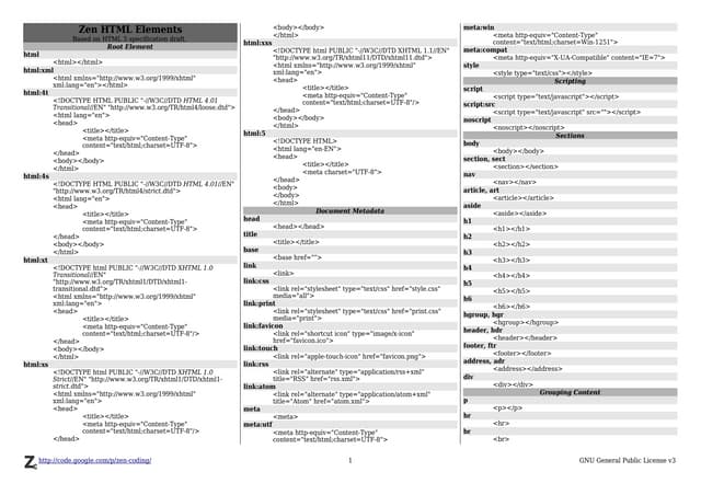 Zen codingcheatsheet