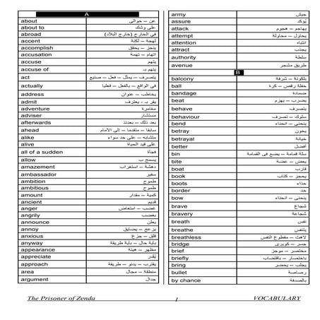 Zenda vocab mr.ramy el araby قصة سجين زندا للصف الثالث الثانوي