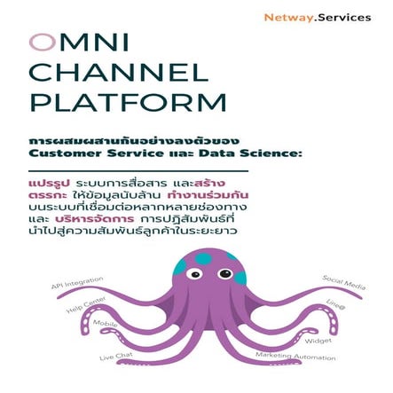Zendesk Brochure (ภาษาไทย)