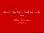 How to Set Social Media Goals, KPIs...