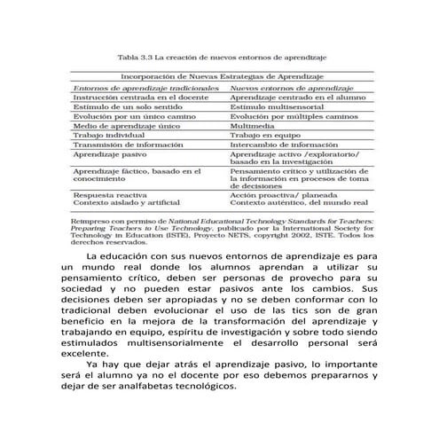 Desplazamiento de usuario TIC a usuario e-competente