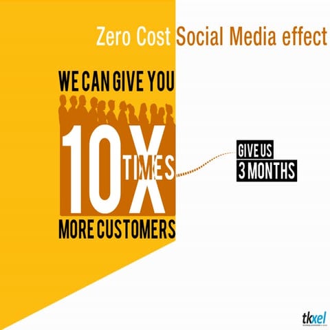 Zero Cost Social Media Effect Campaign