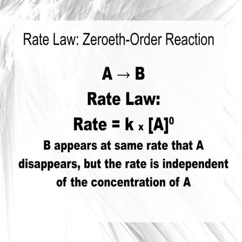 First order reaction graph Kinetics | PPT