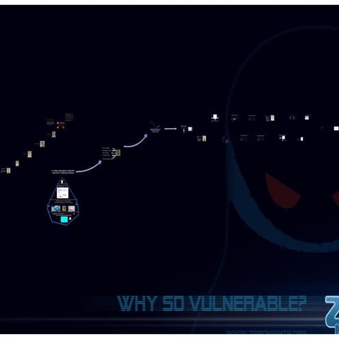 Roman Korkikyan - Timing analysis workshop Part 1 Theory