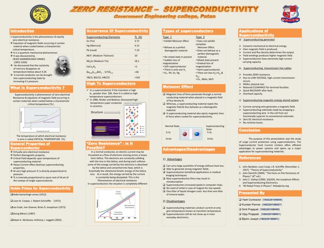 Superconductivity a presentation | PPTX