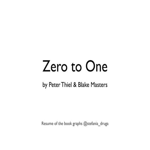 Zero to one by Peter Thiel, Resume of book graphs 