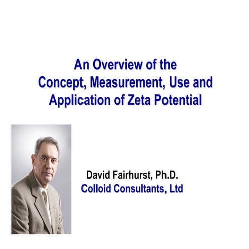 Overview of Zeta Potential Concept, Measurement Use, and Applications
