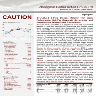 Zhongmin Baihui - Overvalued S-Chip...