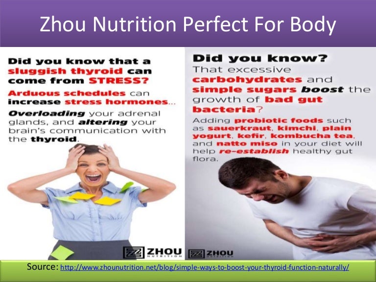 Zhou nutrition perfect for your body