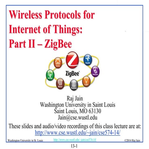 zigbee_2__1729327821634.pdffhjkkjbggfsxcc
