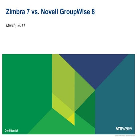 VMware Zimbra vs. Novell Groupwise
