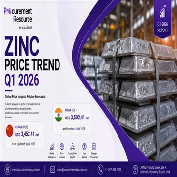 Zinc Price Trend, Chart, Analysis & Market Insights | PDF