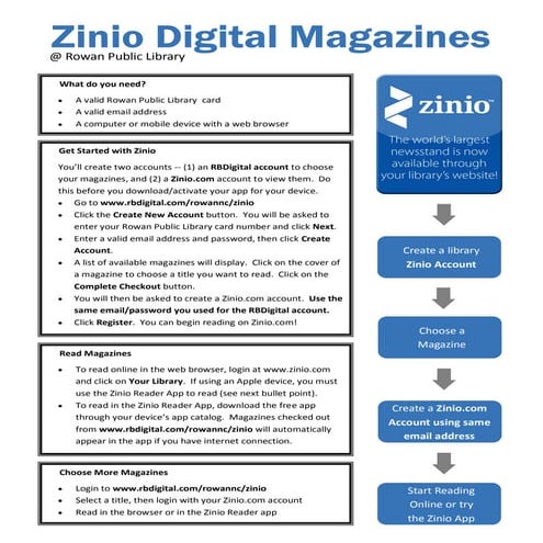 Scanning Instructions | PDF