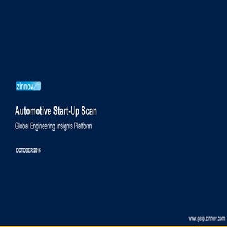 DRAUP : Auto Startup Report 