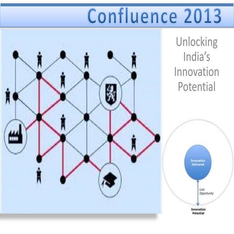 Zinnov Awards and Recognition Program 2013