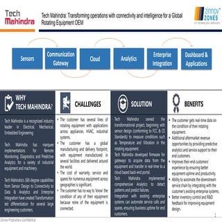 Tech Mahindra - Case Study | Zinnov...