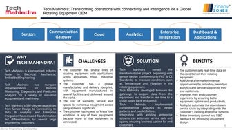 Tech Mahindra - Case Study | Zinnov Zones