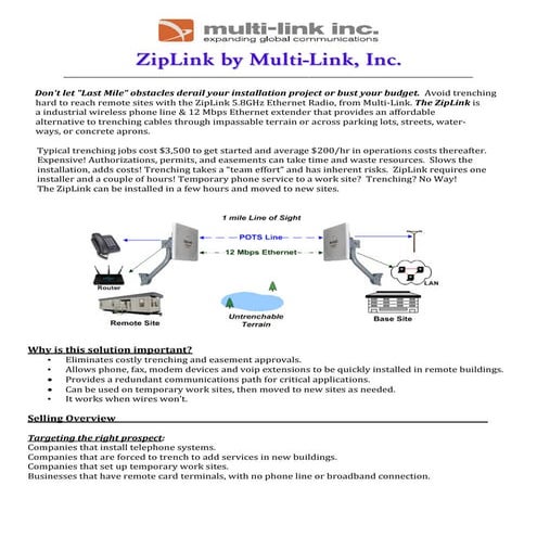 ZipLink Primer ~ Multi-Link