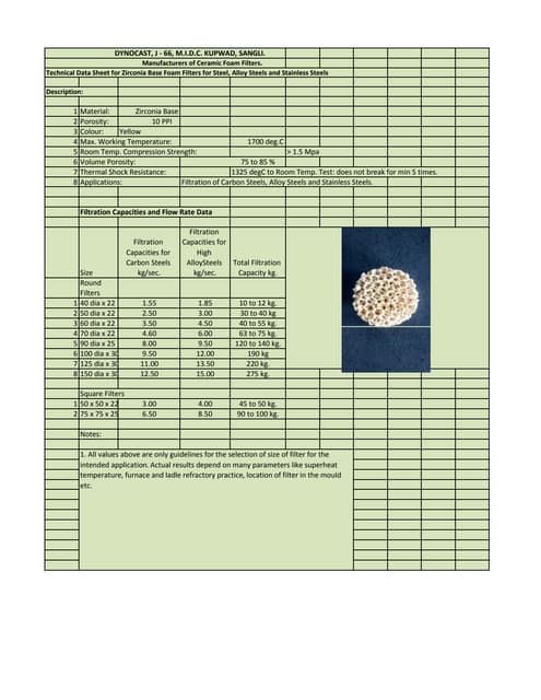 H2O-500 spec sheet | PDF